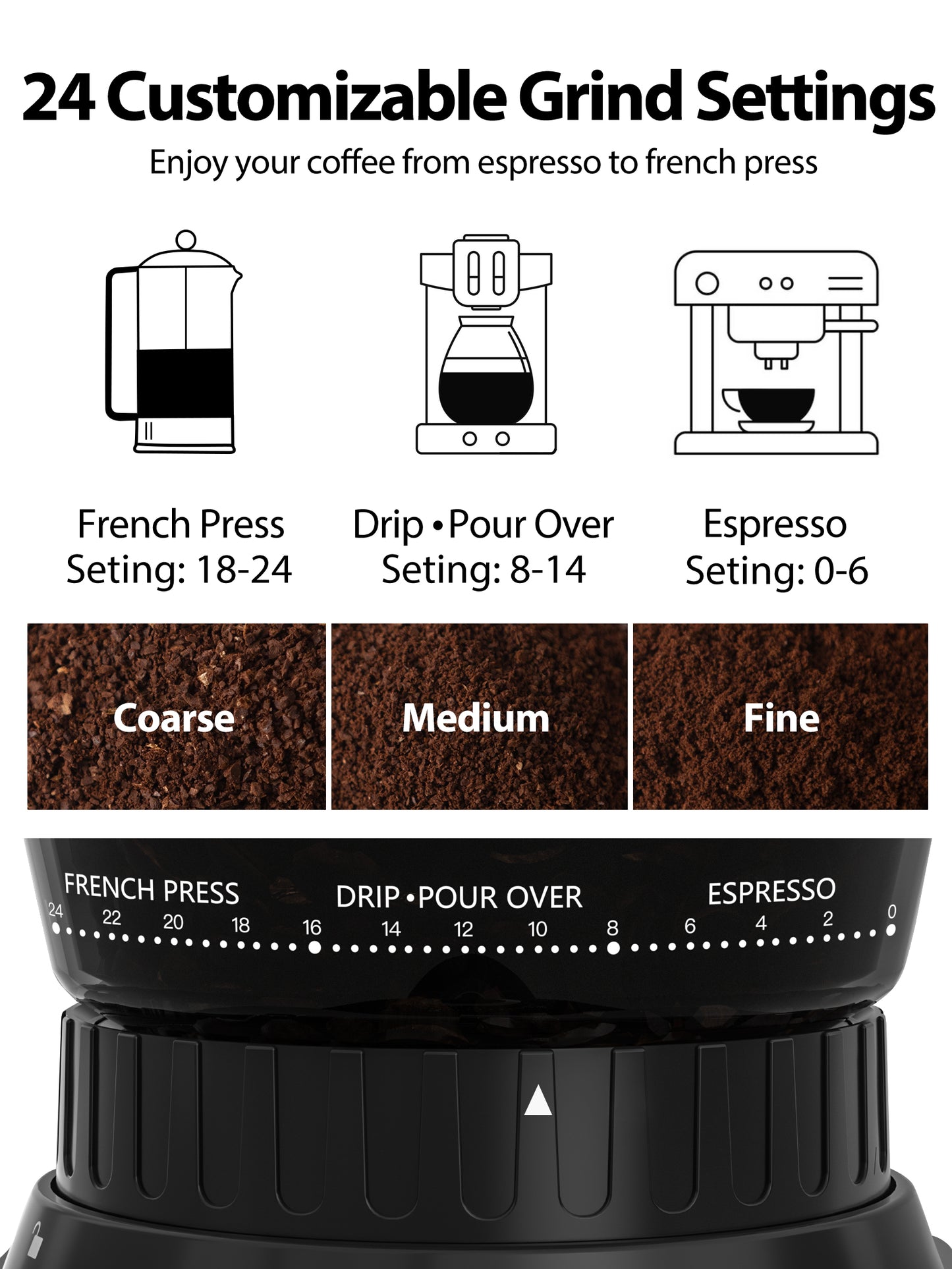 Aromaster Burr Coffee Grinder,Electric Coffee Bean Grinder with 24 Grind Settings